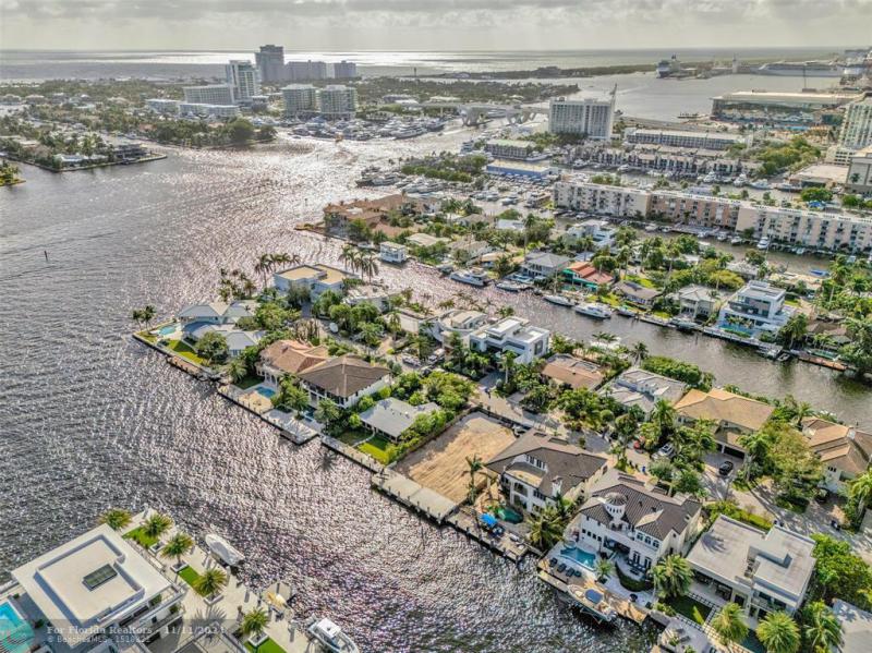 Duplex, Triplex and Fourplex Images