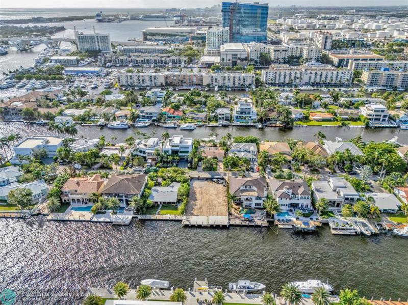 Duplex, Triplex and Fourplex Images