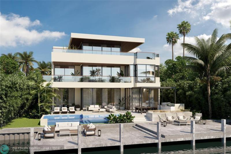 Duplex, Triplex and Fourplex Images