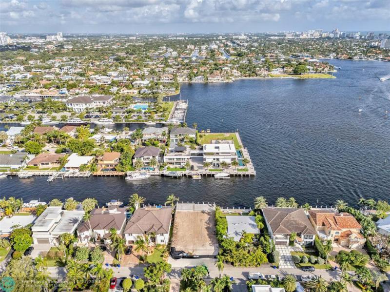 Duplex, Triplex and Fourplex Images