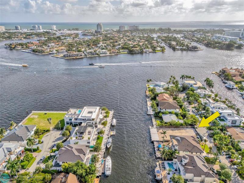 Duplex, Triplex and Fourplex Images