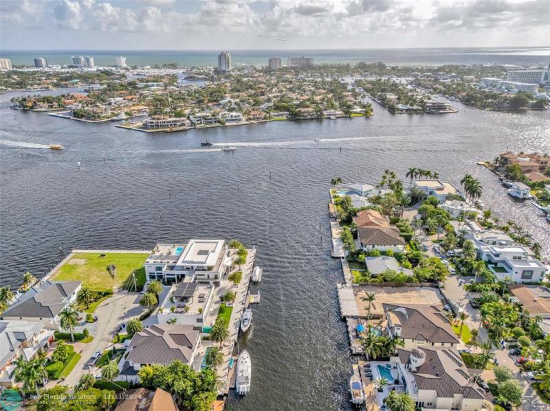 Duplex, Triplex and Fourplex Images