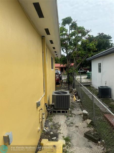 Duplex, Triplex and Fourplex Images