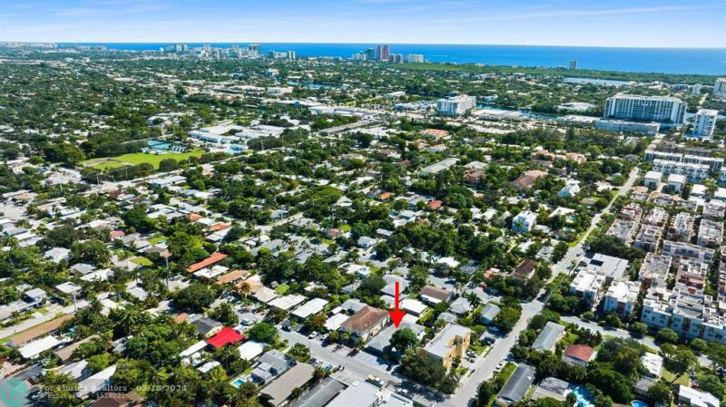 Duplex, Triplex and Fourplex Images