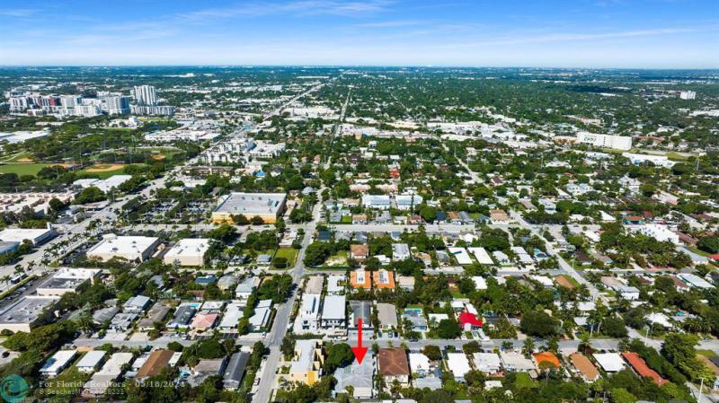 Duplex, Triplex and Fourplex Images