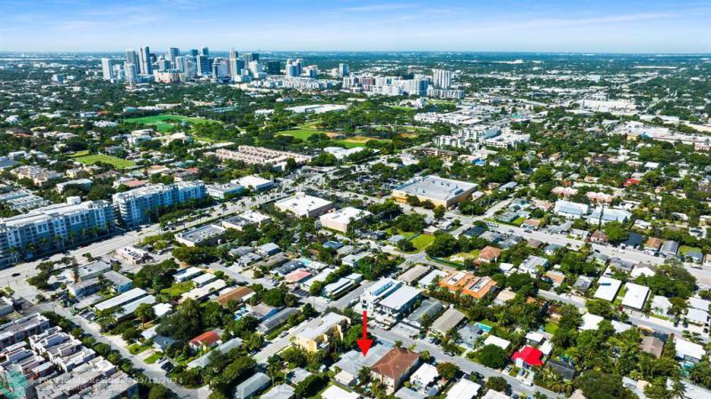 Duplex, Triplex and Fourplex Images