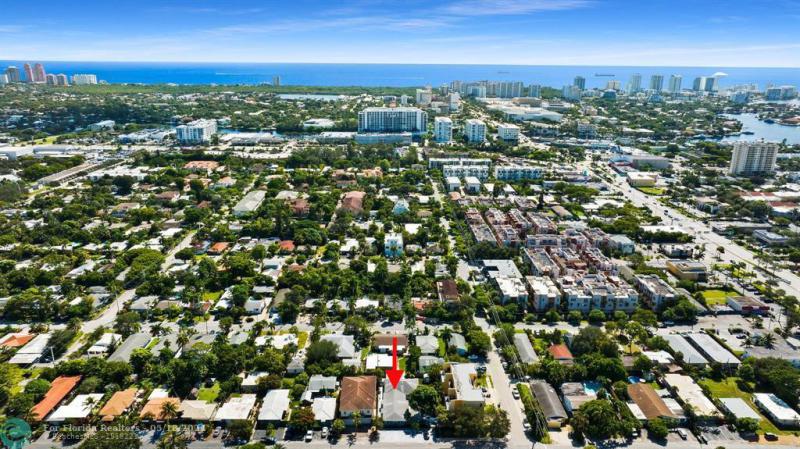 Duplex, Triplex and Fourplex Images