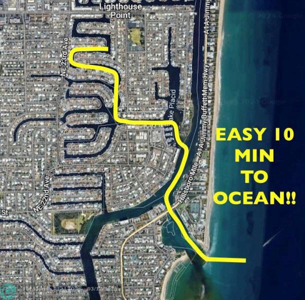 Duplex, Triplex and Fourplex Images