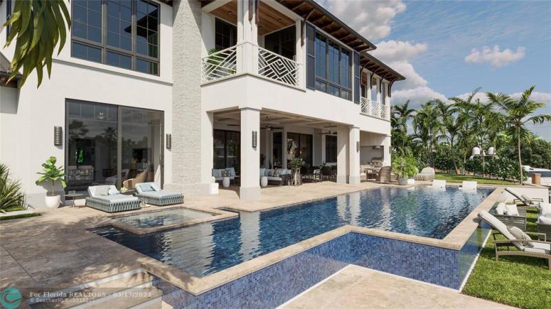 Duplex, Triplex and Fourplex Images