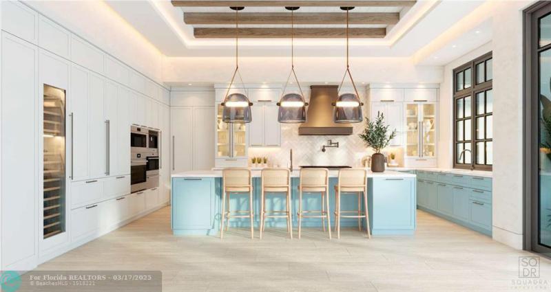 Duplex, Triplex and Fourplex Images