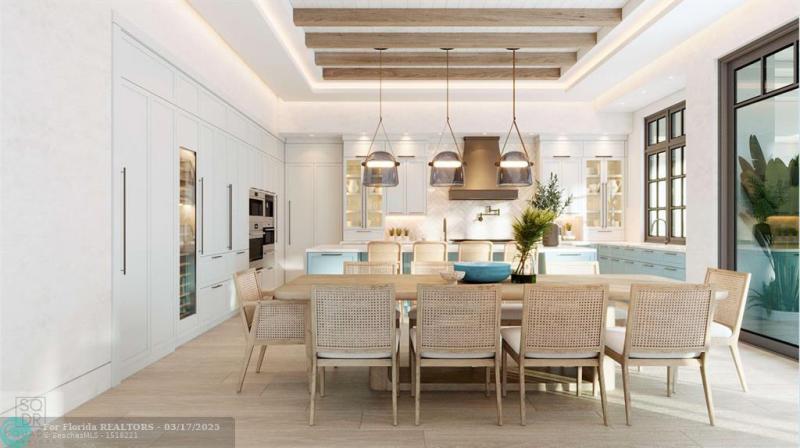 Duplex, Triplex and Fourplex Images