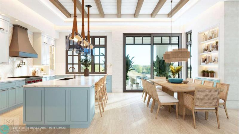 Duplex, Triplex and Fourplex Images