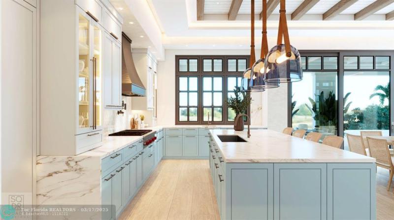 Duplex, Triplex and Fourplex Images