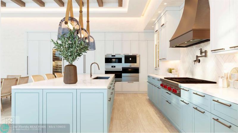 Duplex, Triplex and Fourplex Images