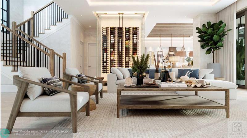 Duplex, Triplex and Fourplex Images