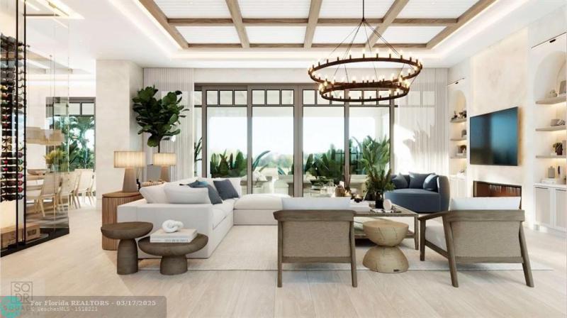 Duplex, Triplex and Fourplex Images