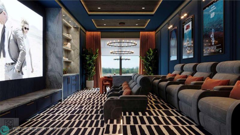 Duplex, Triplex and Fourplex Images