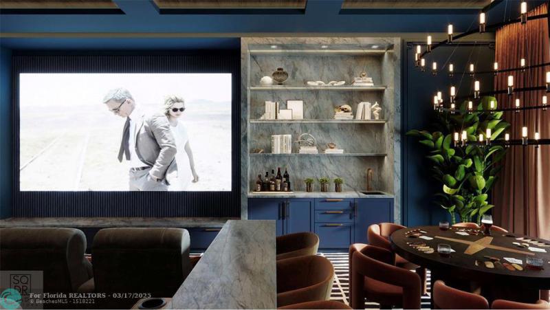 Duplex, Triplex and Fourplex Images