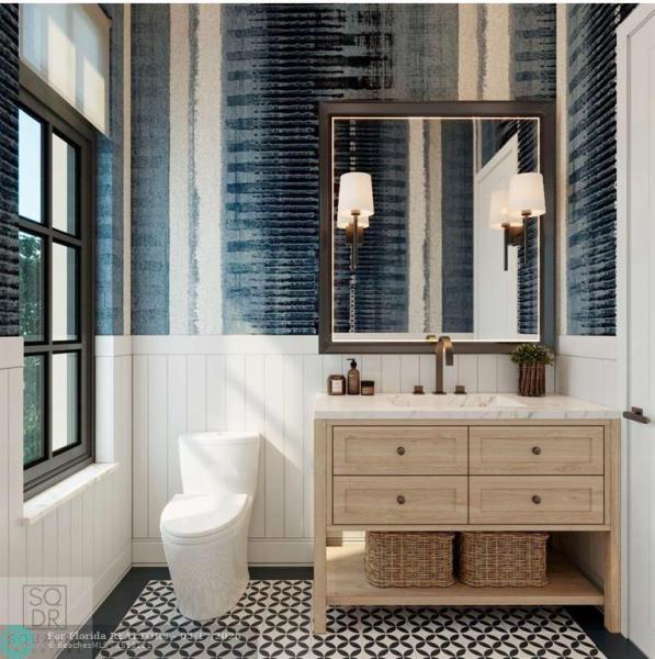 Duplex, Triplex and Fourplex Images