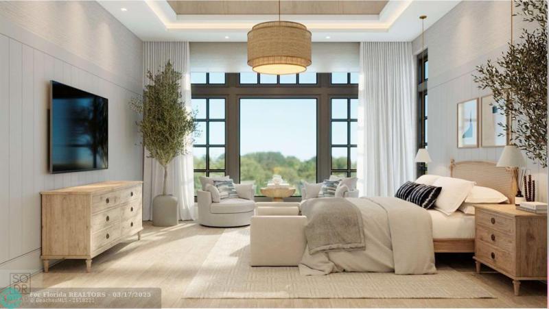 Duplex, Triplex and Fourplex Images