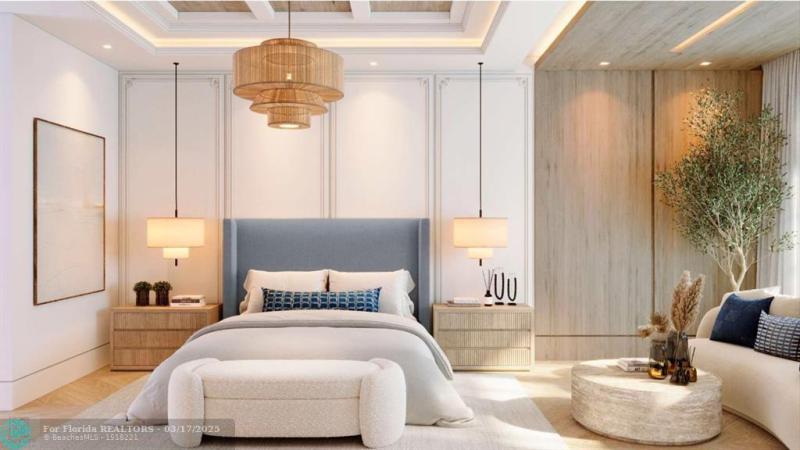 Duplex, Triplex and Fourplex Images