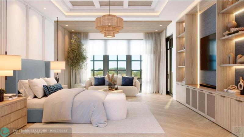 Duplex, Triplex and Fourplex Images