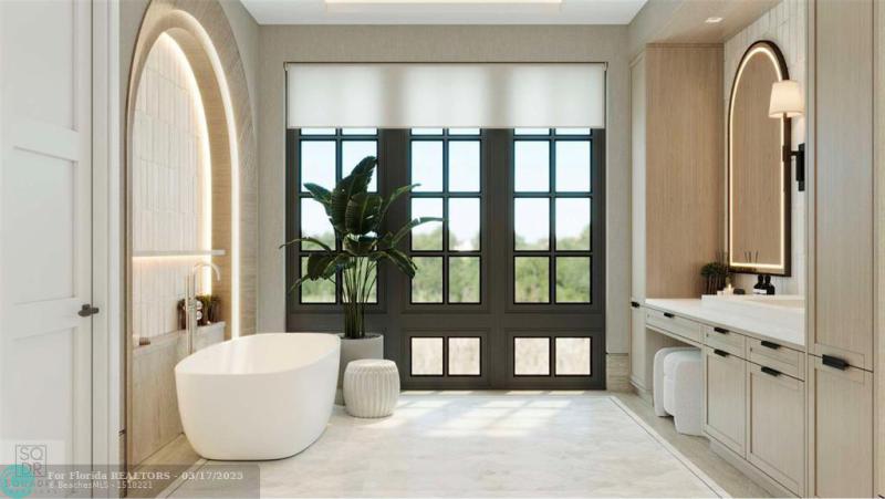 Duplex, Triplex and Fourplex Images