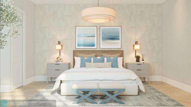 Duplex, Triplex and Fourplex Images