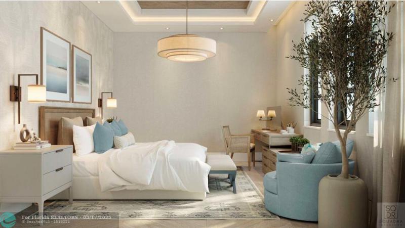 Duplex, Triplex and Fourplex Images