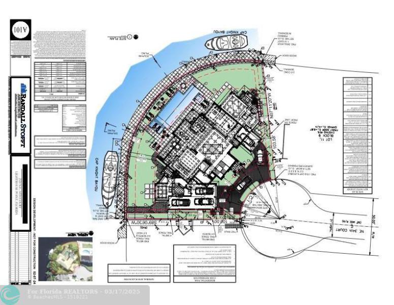 Duplex, Triplex and Fourplex Images