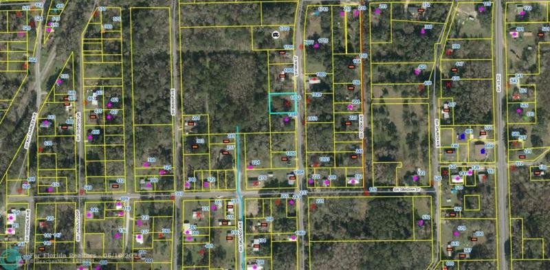 Duplex, Triplex and Fourplex Images