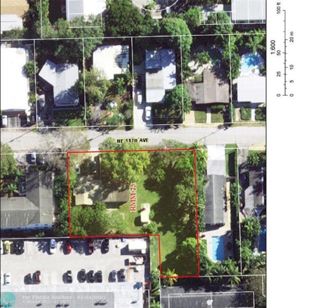 Duplex, Triplex and Fourplex Images