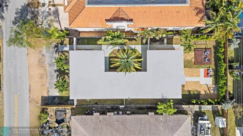 Duplex, Triplex and Fourplex Images