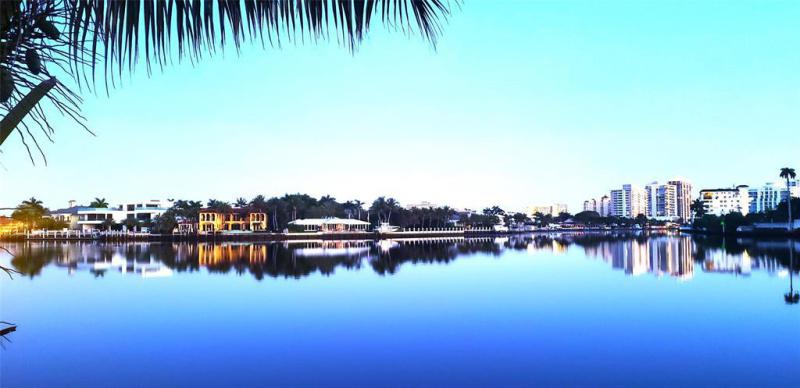 Duplex, Triplex and Fourplex Images