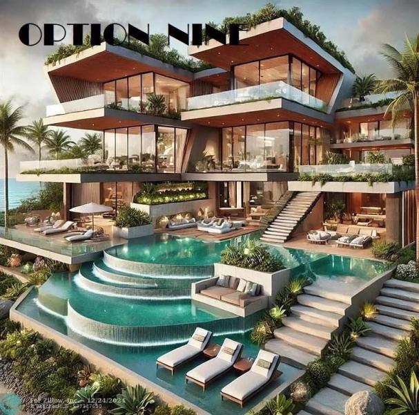 Duplex, Triplex and Fourplex Images