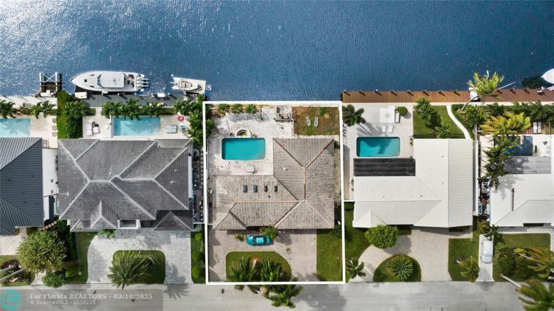 Duplex, Triplex and Fourplex Images