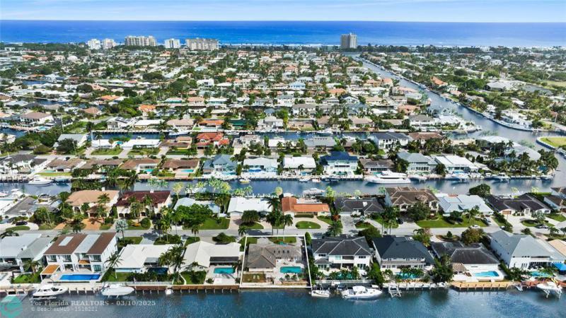 Duplex, Triplex and Fourplex Images