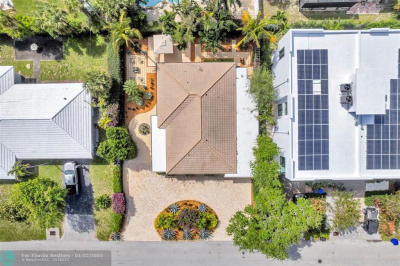 Duplex, Triplex and Fourplex Images