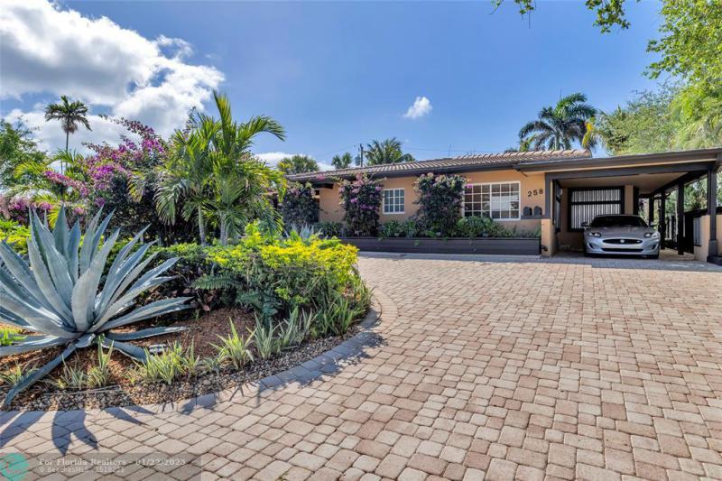 Duplex, Triplex and Fourplex Images