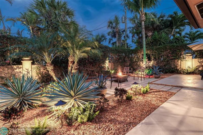 Duplex, Triplex and Fourplex Images