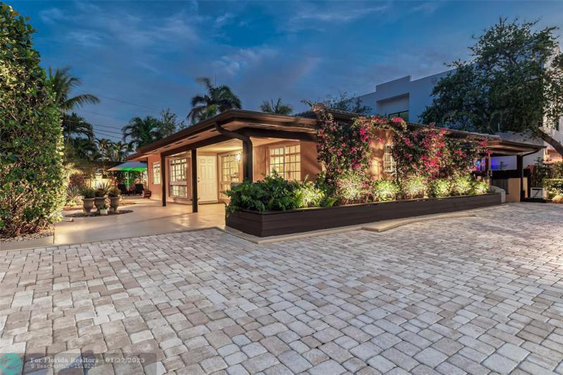 Duplex, Triplex and Fourplex Images