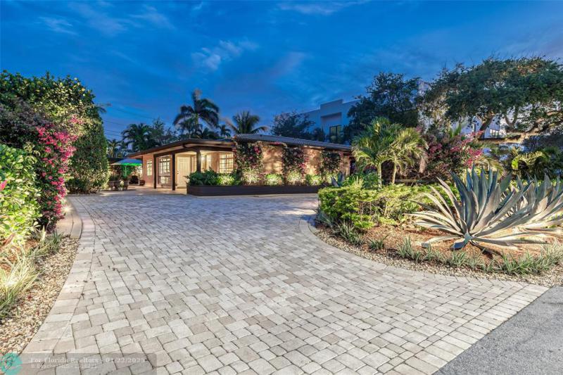 Duplex, Triplex and Fourplex Images