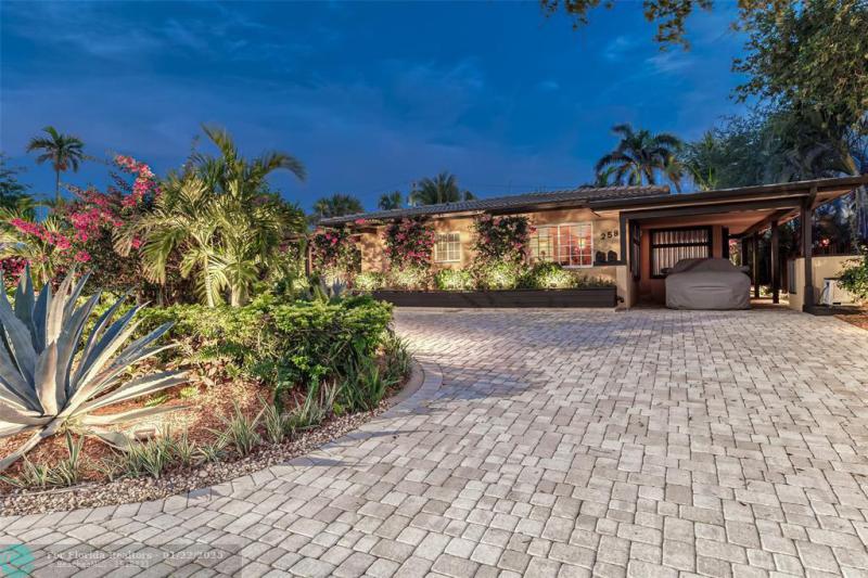 Duplex, Triplex and Fourplex Images