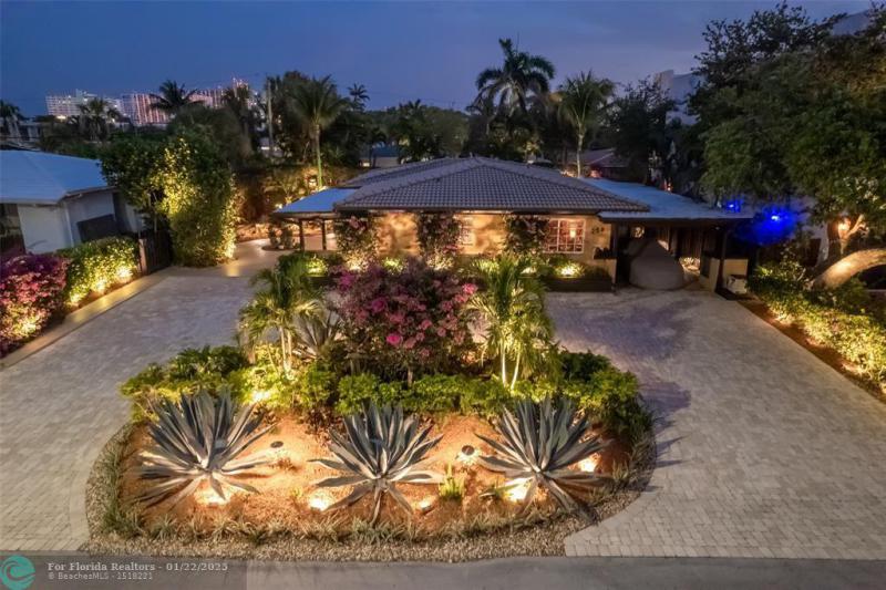 Duplex, Triplex and Fourplex Images