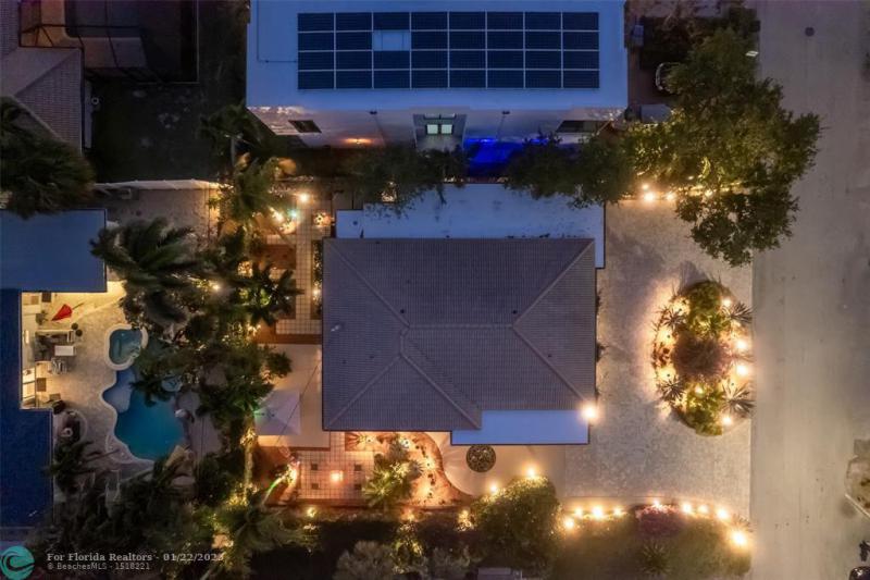 Duplex, Triplex and Fourplex Images