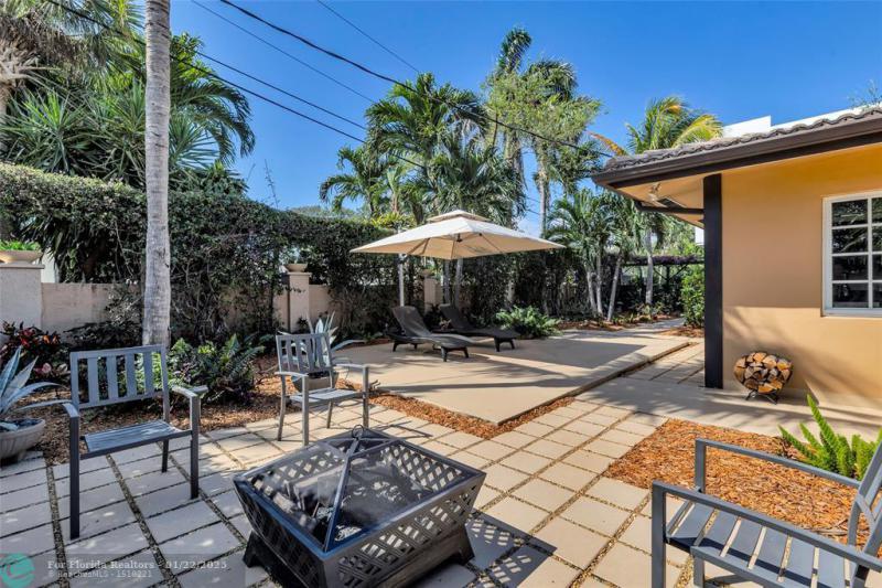 Duplex, Triplex and Fourplex Images