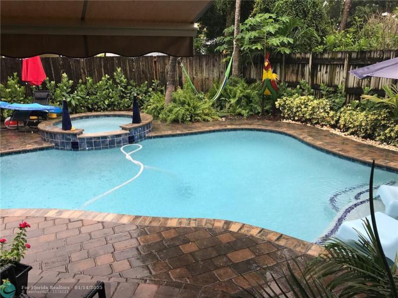 Duplex, Triplex and Fourplex Images