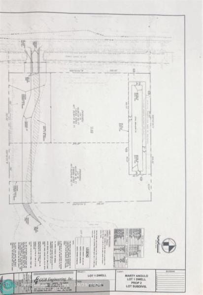 Duplex, Triplex and Fourplex Images