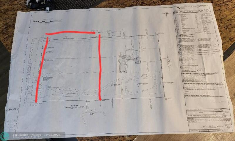 Duplex, Triplex and Fourplex Images