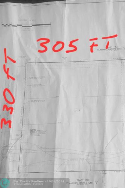Duplex, Triplex and Fourplex Images
